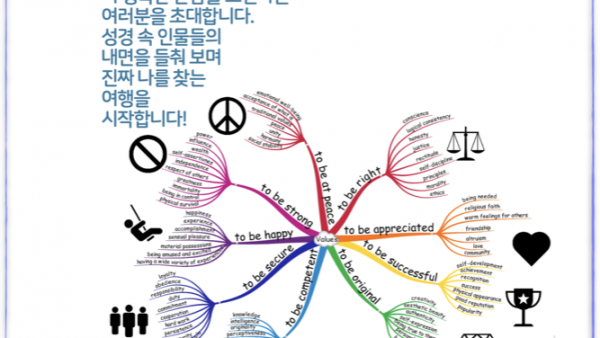 2019년 문화강좌 에니어그램